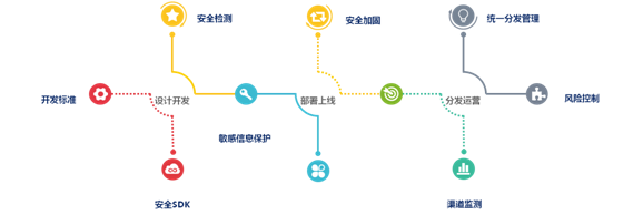 25172846864i 首页 | J9集团有限公司官网