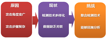 ��ҳ | J9�������޹�˾����