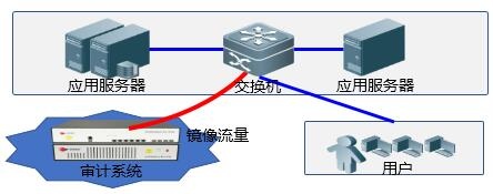 Web�������-J9���Ź���