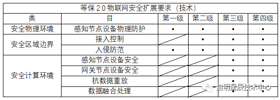 2.png 2.png