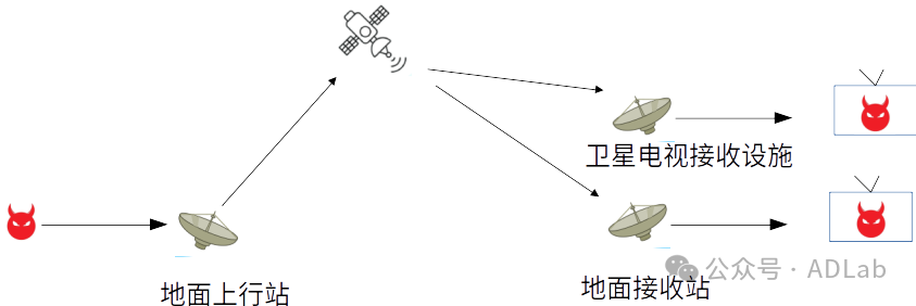 图片5.png 图片5.png