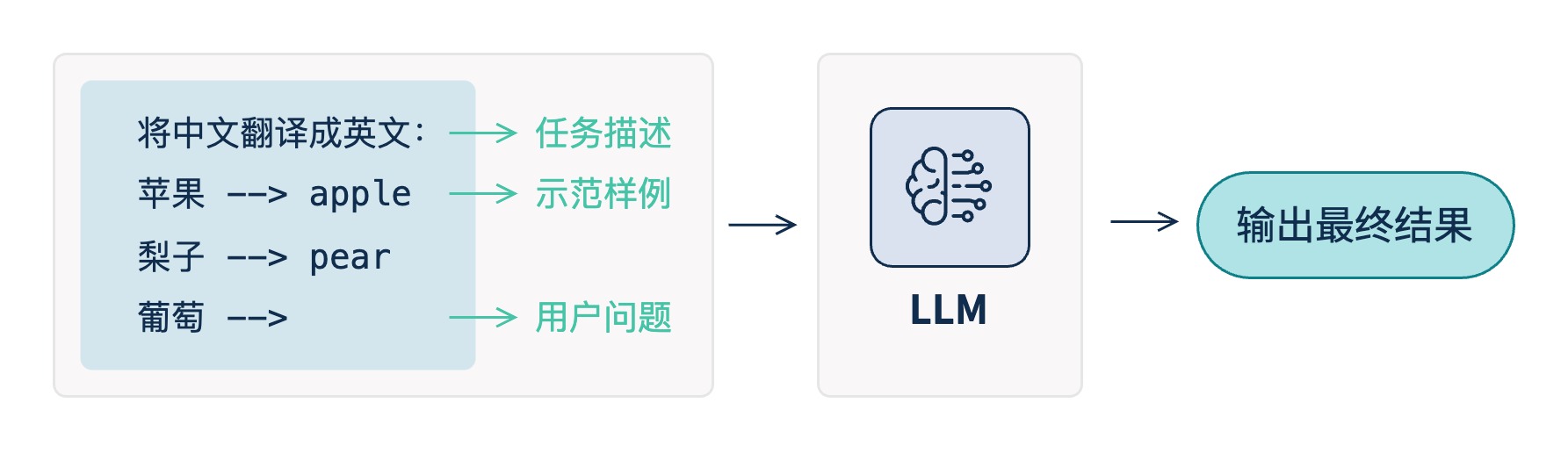 画图-ICL.jpg 画图-ICL.jpg