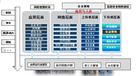 ��ҳ | J9�������޹�˾����