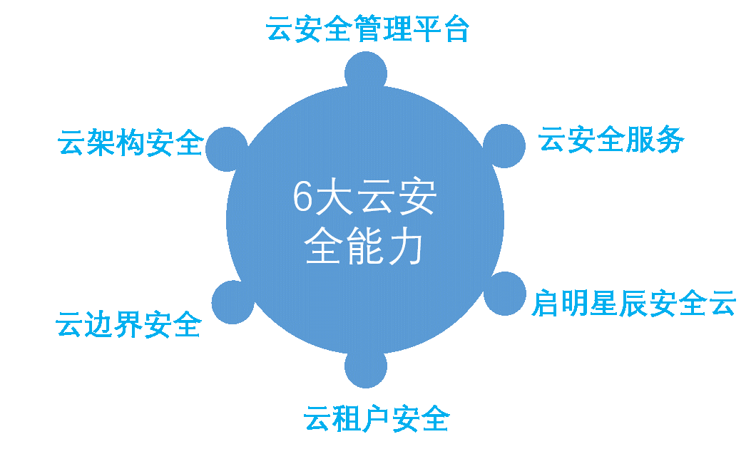 281107312852 首页 | J9集团有限公司官网