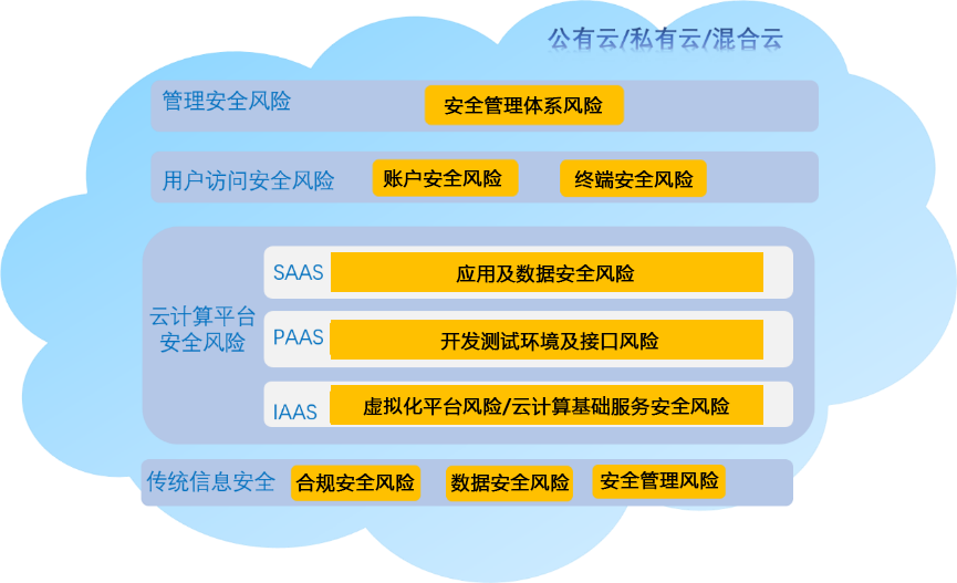 141533261896 首页 | J9集团有限公司官网
