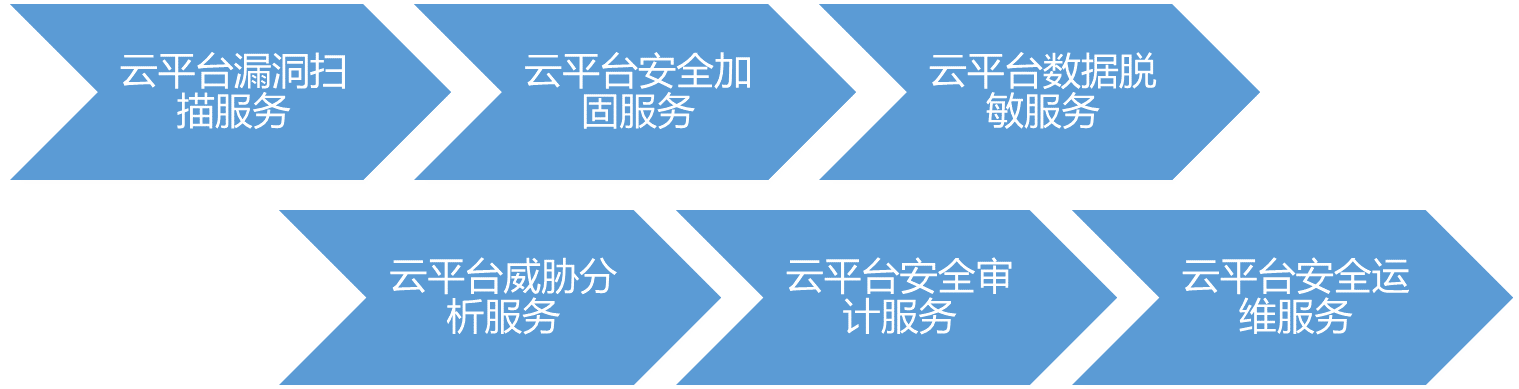 200954435097 首页 | J9集团有限公司官网