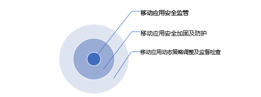 200955031895 首页 | J9集团有限公司官网