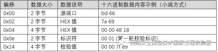 ��ҳ | J9�������޹�˾����